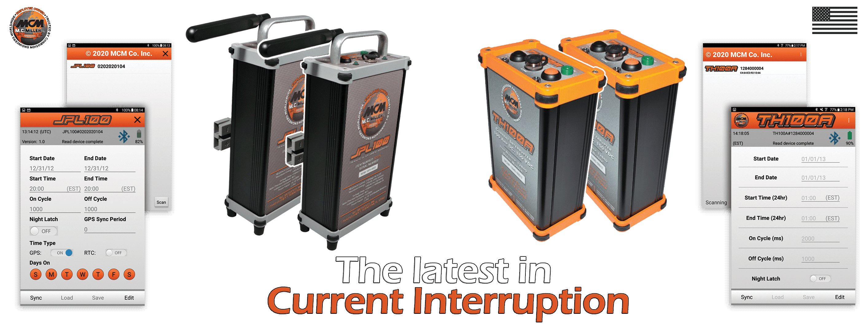 current interrupters